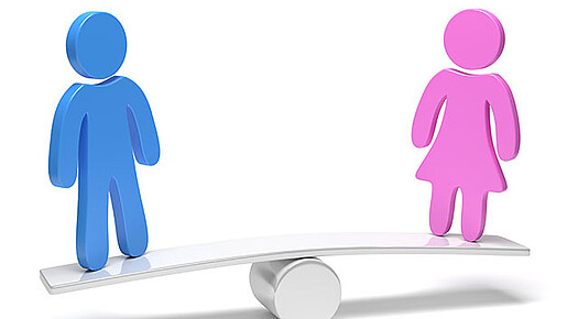 Stand der Gleichberechtigung von Frauen und Männern Stand der Gleichberechtigung von Frauen und Männern