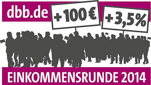 Einkommensrunde 2014 - Forderung Einkommensrunde 2014 - Forderung