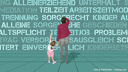 Gleichstellung Gleichstellung